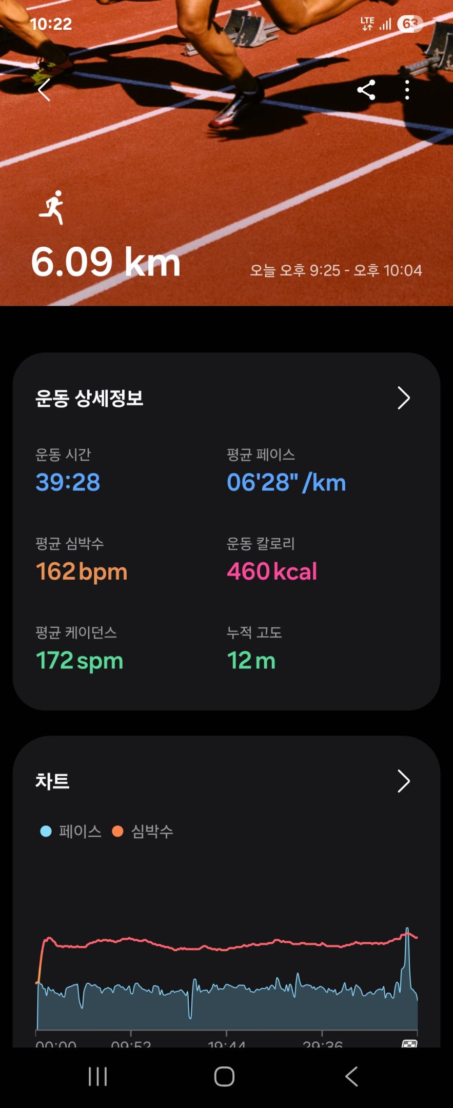 컨텐트 이미지